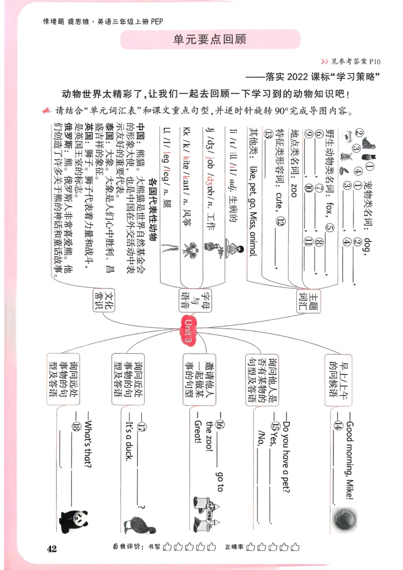 英语3年级上册_2026万唯系列预习复习_2026版小学《万唯小白鸥情景题》3-6年级上册（数学、英语）（人教）_2026小白鸥人教英语思维情景题3-6上_2026小白鸥人教英语思维情景题3上
