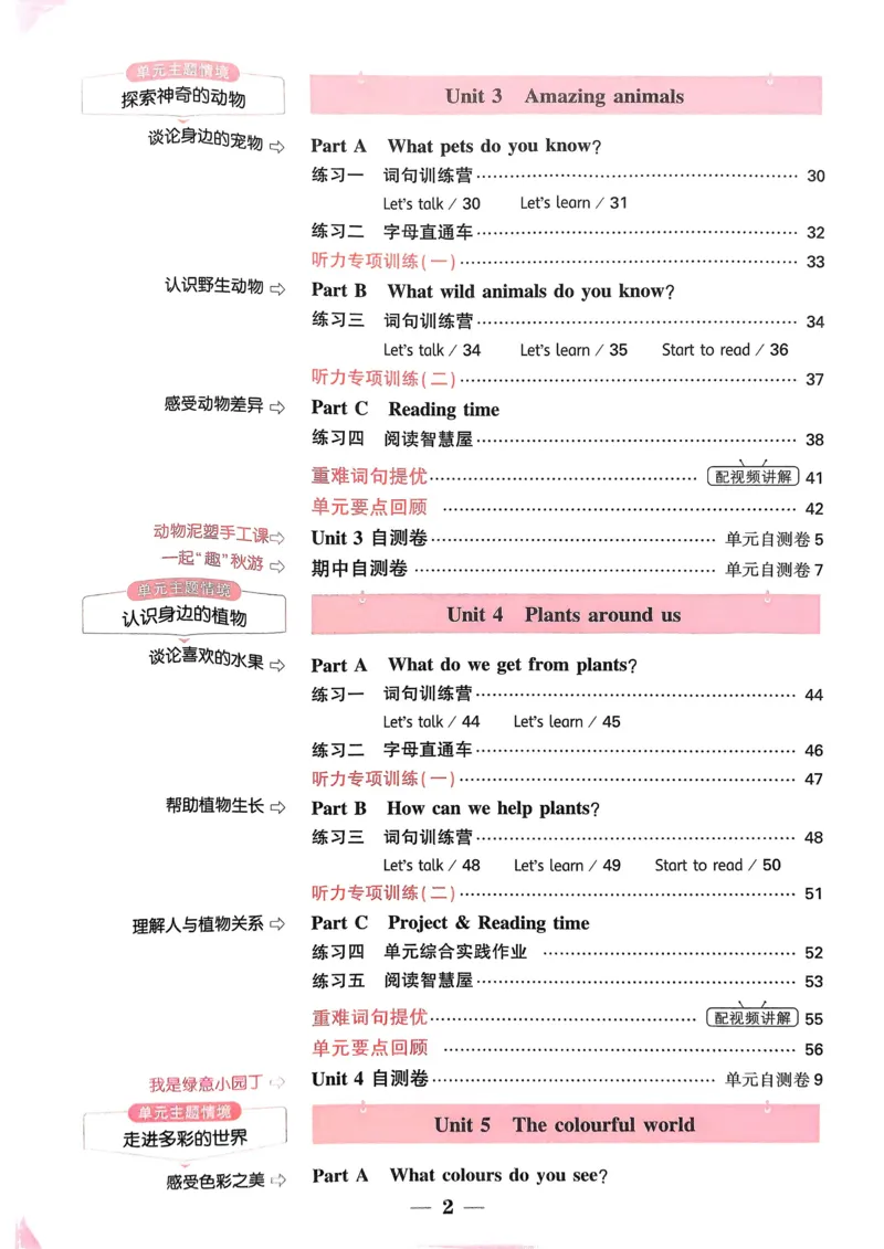 英语3年级上册_2026万唯系列预习复习_2026版小学《万唯小白鸥情景题》3-6年级上册（数学、英语）（人教）_2026小白鸥人教英语思维情景题3-6上_2026小白鸥人教英语思维情景题3上