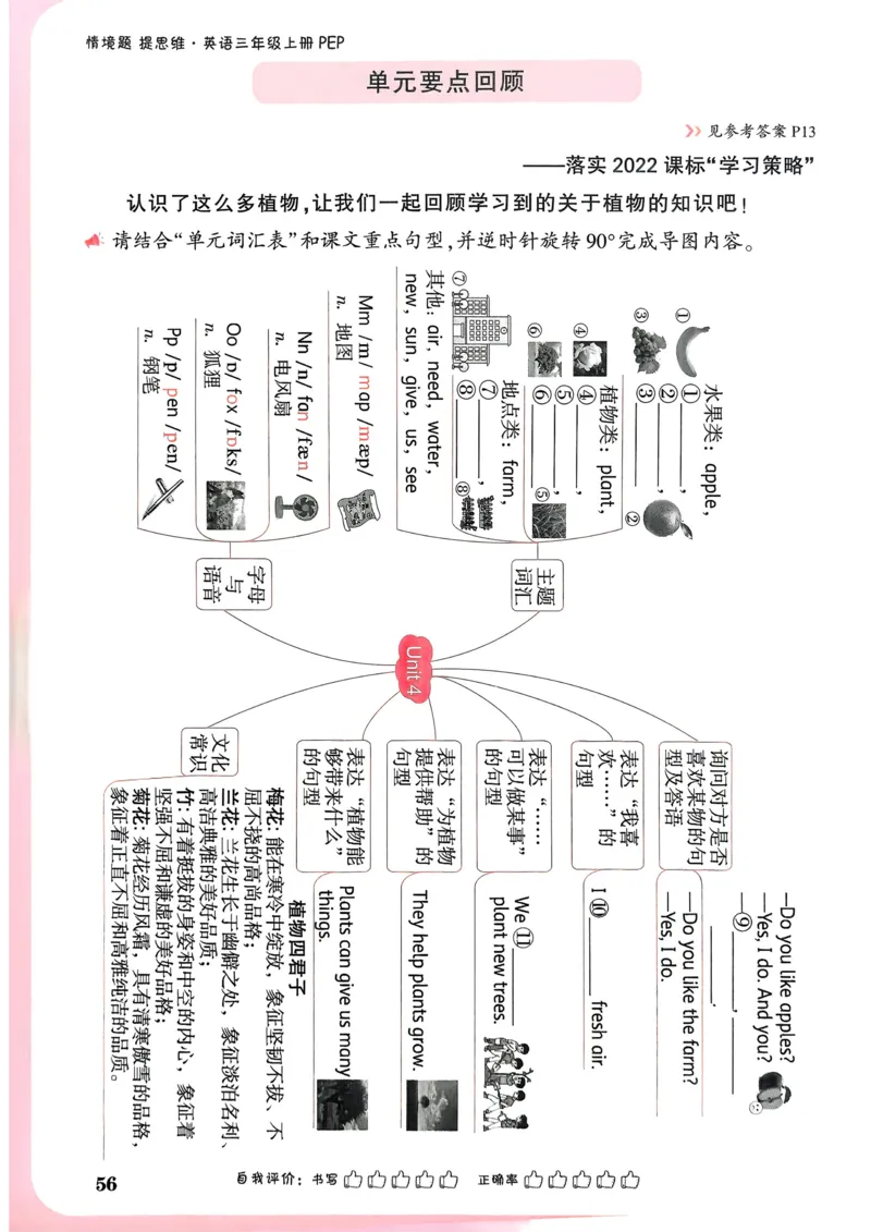 英语3年级上册_2026万唯系列预习复习_2026版小学《万唯小白鸥情景题》3-6年级上册（数学、英语）（人教）_2026小白鸥人教英语思维情景题3-6上_2026小白鸥人教英语思维情景题3上