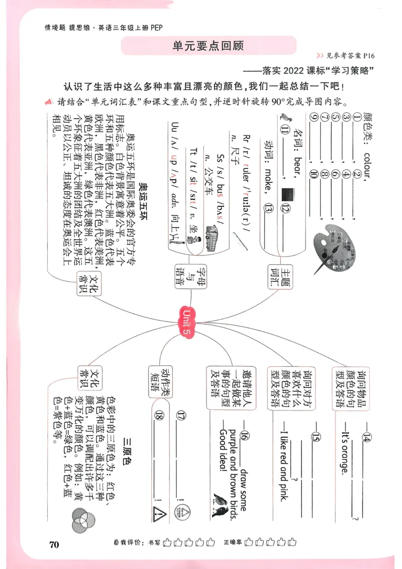 英语3年级上册_2026万唯系列预习复习_2026版小学《万唯小白鸥情景题》3-6年级上册（数学、英语）（人教）_2026小白鸥人教英语思维情景题3-6上_2026小白鸥人教英语思维情景题3上
