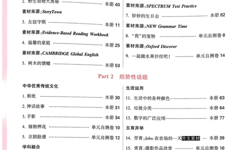 英语3年级上册_2026万唯系列预习复习_2026版小学《万唯小白鸥情景题》3-6年级上册（数学、英语）（人教）_2026小白鸥人教英语思维情景题3-6上_2026小白鸥人教英语思维情景题3上
