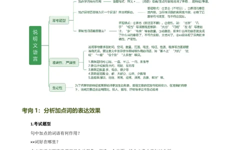 第35讲说明文的语言（讲义）（全国通用）（原卷版）_120中考语文全套复习_中考语文复习总复习_一轮复习资料_完2024年中考语文一轮复习课件+讲义+练习（全国通用）