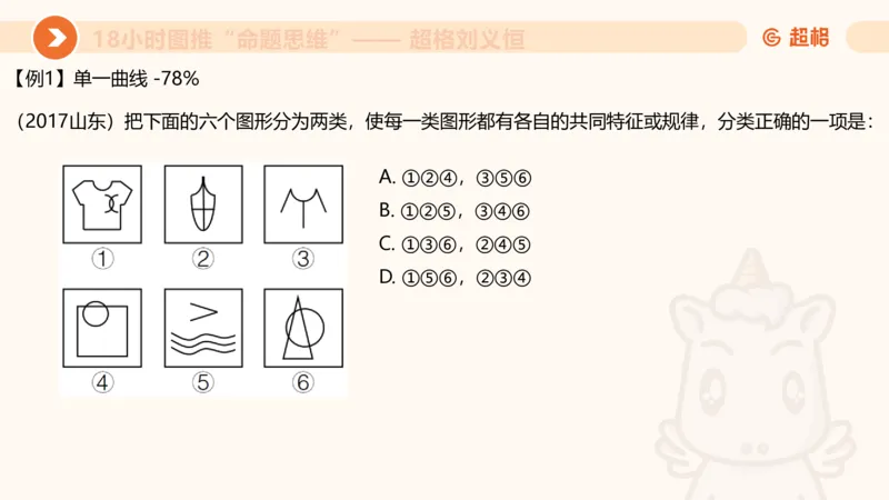 518小时图推命题思维_20240903232607_2026考公资料_（05）超格_行测申论2025超格合集(行测&申论&政治理论)_判断2025超格判断推理全家桶狂刷1000题_课件