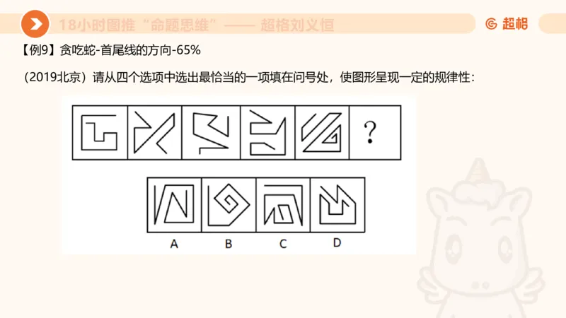 518小时图推命题思维_20240903232607_2026考公资料_（05）超格_行测申论2025超格合集(行测&申论&政治理论)_判断2025超格判断推理全家桶狂刷1000题_课件