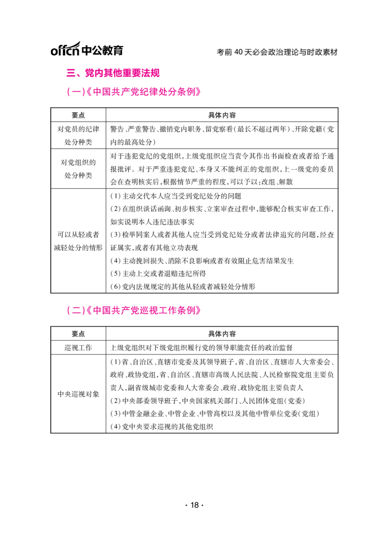 考前40天必会政治理论与时政素材_2026考公资料_（49）政治理论合集_政治理论合集_中公考前40天必会政治理论与时政素材