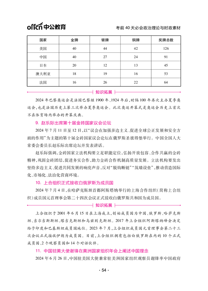 考前40天必会政治理论与时政素材_2026考公资料_（49）政治理论合集_政治理论合集_中公考前40天必会政治理论与时政素材