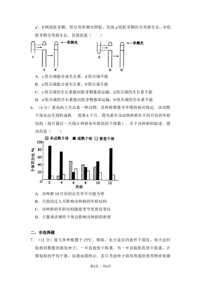 2012年高考生物试卷（新课标）（空白卷）_1.高考2025全国各省真题+答案_01.2008-2024全国高考真题（按省份分类）_5.河南_2008-2024&middot;（河南）生物高考真题