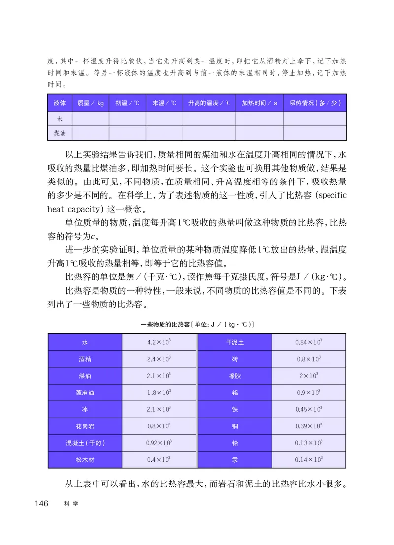 华师大9年级科学上册高清教材_4-教培资料-26年最新资料-同步更新_初中高中教资_03科三专项（进去保存报考的学科即可）_02科三专项（笔记真题思维导图教学设计版本二）