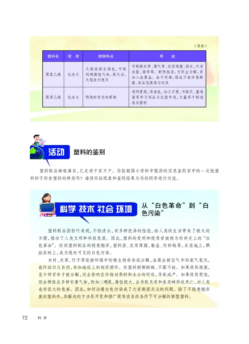 华师大9年级科学上册高清教材_4-教培资料-26年最新资料-同步更新_初中高中教资_03科三专项（进去保存报考的学科即可）_02科三专项（笔记真题思维导图教学设计版本二）