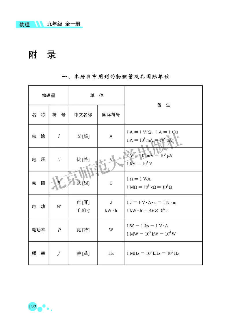 北师大9年级物理全一册高清教材主编：郭玉英_4-教培资料-26年最新资料-同步更新_初中高中教资_03科三专项（进去保存报考的学科即可）_102025初中科目（全）电子教材