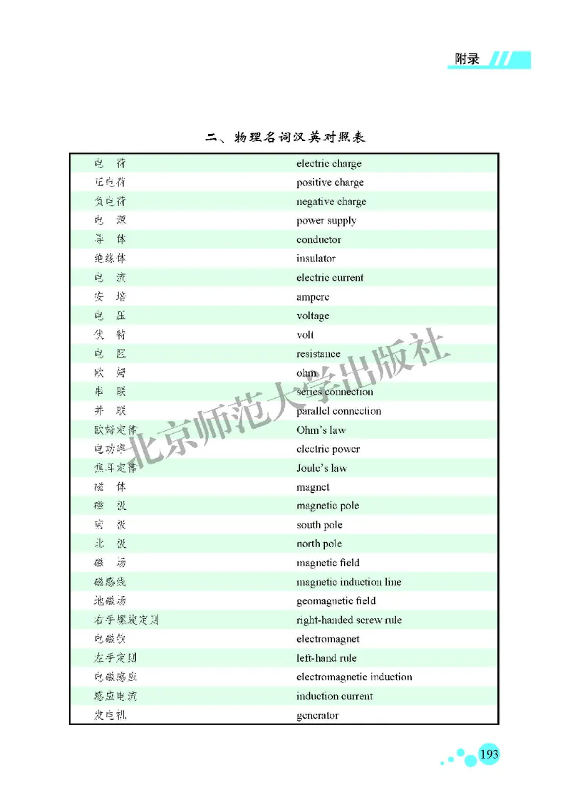 北师大9年级物理全一册高清教材主编：郭玉英_4-教培资料-26年最新资料-同步更新_初中高中教资_03科三专项（进去保存报考的学科即可）_102025初中科目（全）电子教材