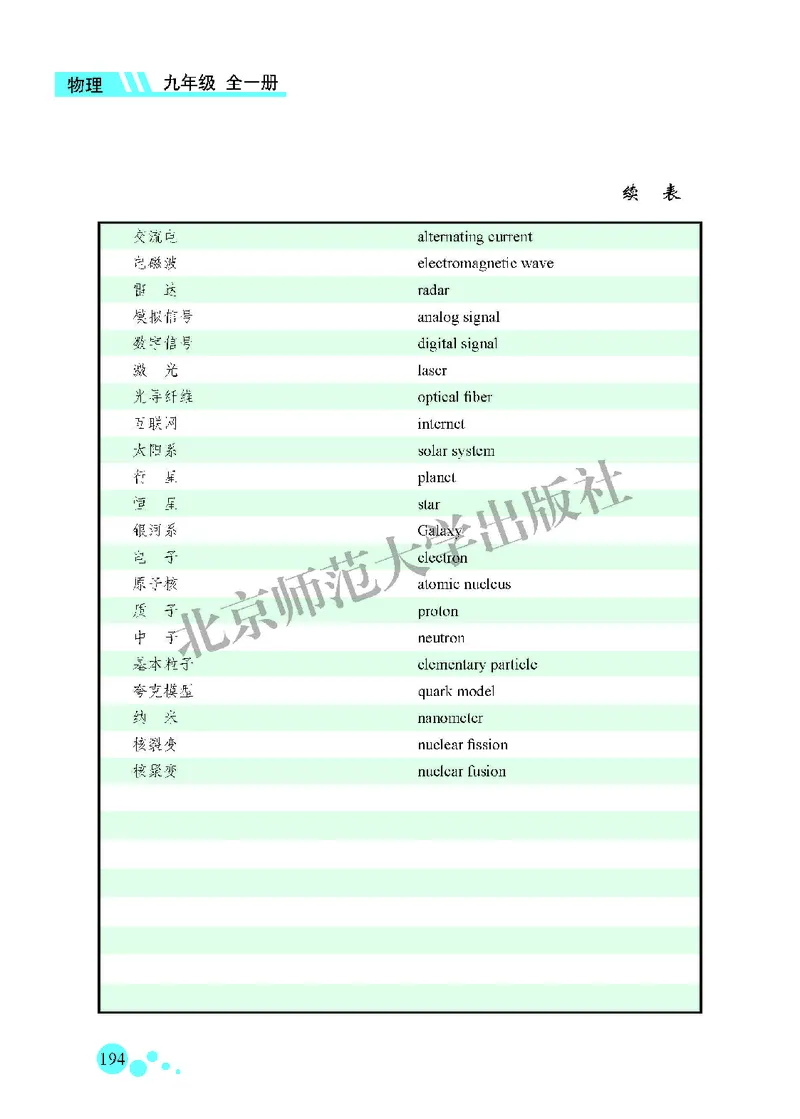 北师大9年级物理全一册高清教材主编：郭玉英_4-教培资料-26年最新资料-同步更新_初中高中教资_03科三专项（进去保存报考的学科即可）_102025初中科目（全）电子教材