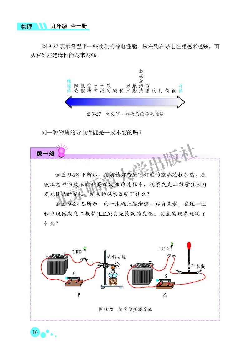 北师大9年级物理全一册高清教材主编：郭玉英_4-教培资料-26年最新资料-同步更新_初中高中教资_03科三专项（进去保存报考的学科即可）_102025初中科目（全）电子教材