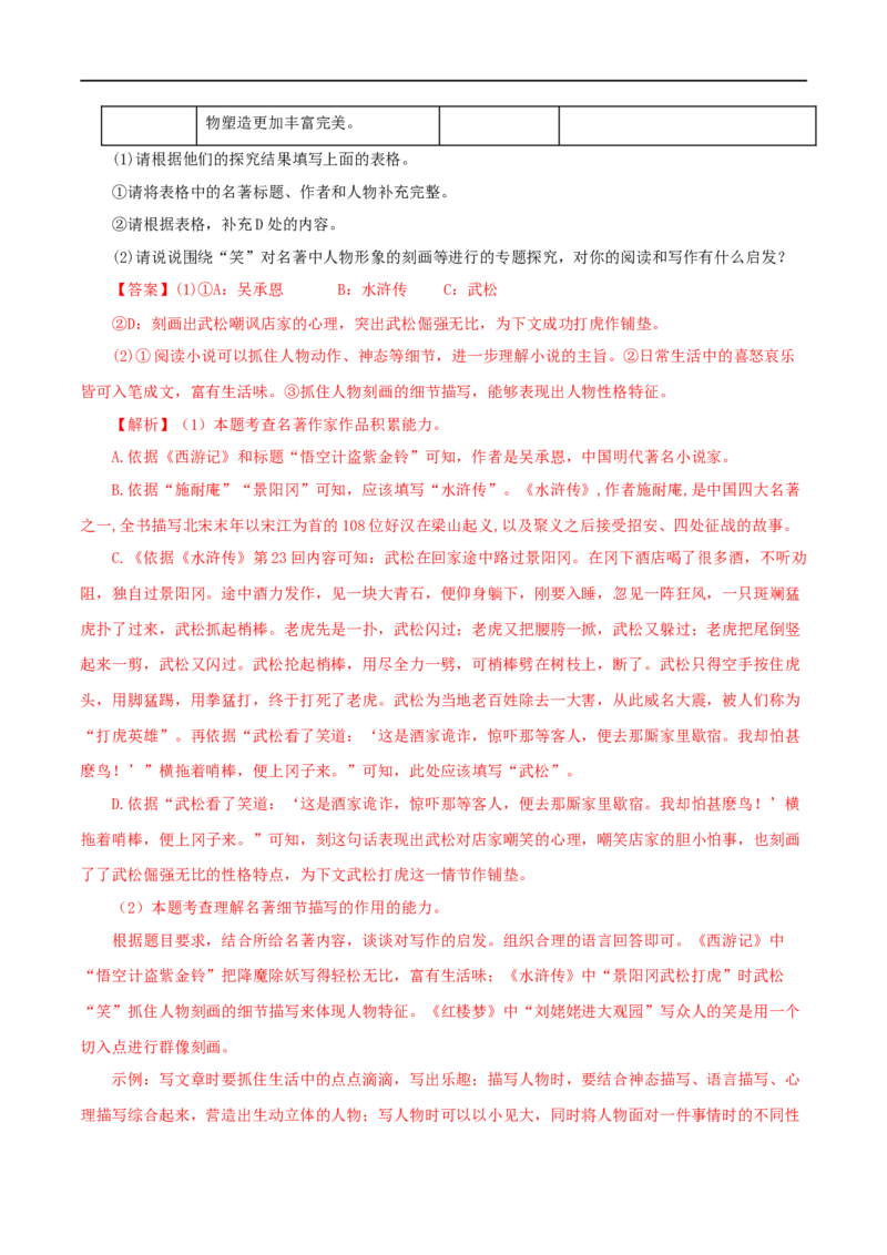 专题10《水浒传》真题精练（综合题）（解析版）_120中考语文全套复习_中考语文复习总复习_专项复习资料_完2024年中考语文名著阅读知识知识梳理+真题练习_答案解析版