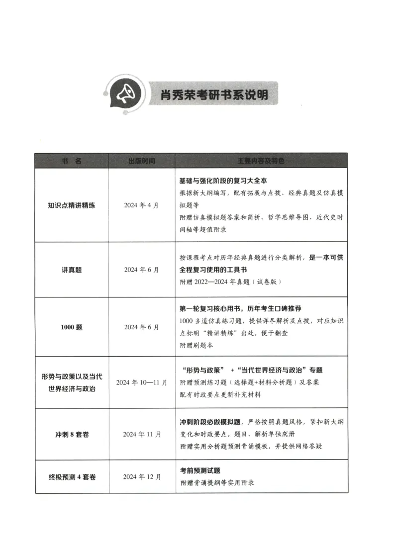 25肖秀荣1000题-试题册_2026考公资料_（49）政治理论合集_政治理论合集_2025考研政治pdf（笔记）_肖秀荣考研政治_25肖1000题PDF
