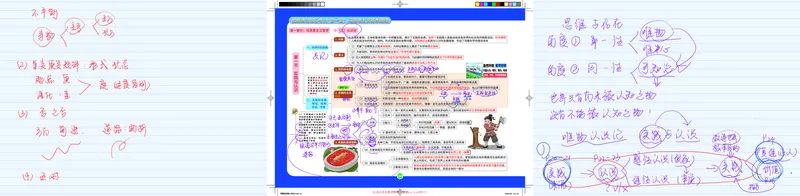 4--认识论课程笔记_2026考公资料_（49）政治理论合集_政治理论合集_2025考研政治_03.肖秀荣_01.韩雪_03.冲刺押题_00.课件汇总_2-核心考点攻克阶段配套讲义--图解笔记