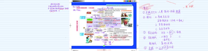 4--认识论课程笔记_2026考公资料_（49）政治理论合集_政治理论合集_2025考研政治_03.肖秀荣_01.韩雪_03.冲刺押题_00.课件汇总_2-核心考点攻克阶段配套讲义--图解笔记