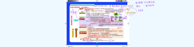 4--认识论课程笔记_2026考公资料_（49）政治理论合集_政治理论合集_2025考研政治_03.肖秀荣_01.韩雪_03.冲刺押题_00.课件汇总_2-核心考点攻克阶段配套讲义--图解笔记