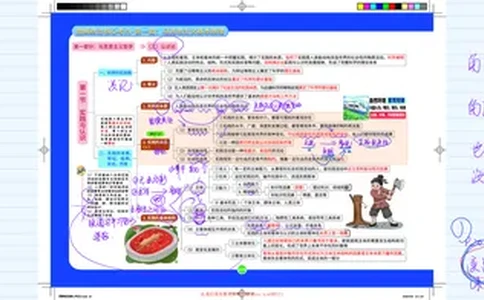 4--认识论课程笔记_2026考公资料_（49）政治理论合集_政治理论合集_2025考研政治_03.肖秀荣_01.韩雪_03.冲刺押题_00.课件汇总_2-核心考点攻克阶段配套讲义--图解笔记