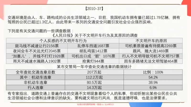 25腿姐技巧班思修3_2026考公资料_（49）政治理论合集_政治理论合集_2025考研政治_02.腿姐_03.技巧课程_03.思修_课件