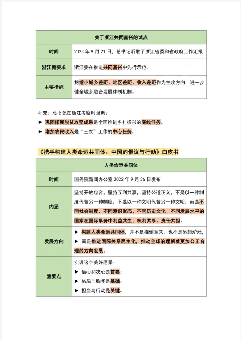 24肖秀荣八套卷时政精华汇总_2026考公资料_（49）政治理论合集_政治理论合集_2025考研政治pdf（笔记）_肖秀荣考研政治_24肖秀荣_24肖秀荣八套卷时政精华汇总