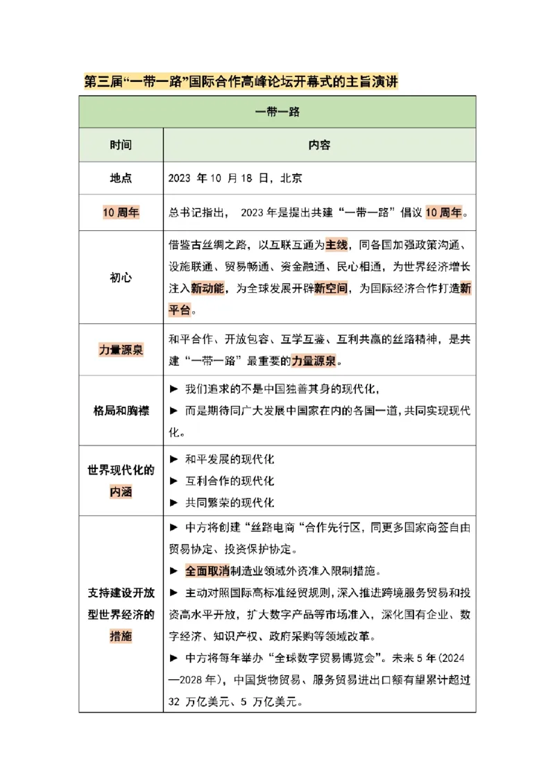 24肖秀荣八套卷时政精华汇总_2026考公资料_（49）政治理论合集_政治理论合集_2025考研政治pdf（笔记）_肖秀荣考研政治_24肖秀荣_24肖秀荣八套卷时政精华汇总