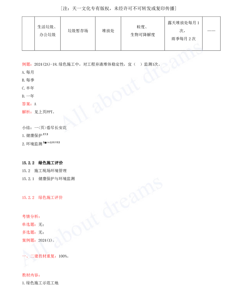 2025-95-第3篇-第15章-绿色建造及施工现场环境管理_2026年一级建造师_2026年一建水利_2025年一建水利SVIP_02-基础精讲✿高端面授✿深度强化_12-水利《天一精讲班》李想、王欣KL_李想