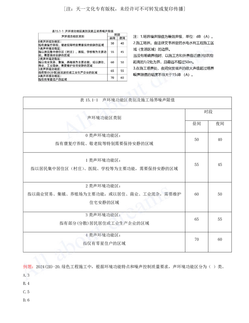 2025-95-第3篇-第15章-绿色建造及施工现场环境管理_2026年一级建造师_2026年一建水利_2025年一建水利SVIP_02-基础精讲✿高端面授✿深度强化_12-水利《天一精讲班》李想、王欣KL_李想
