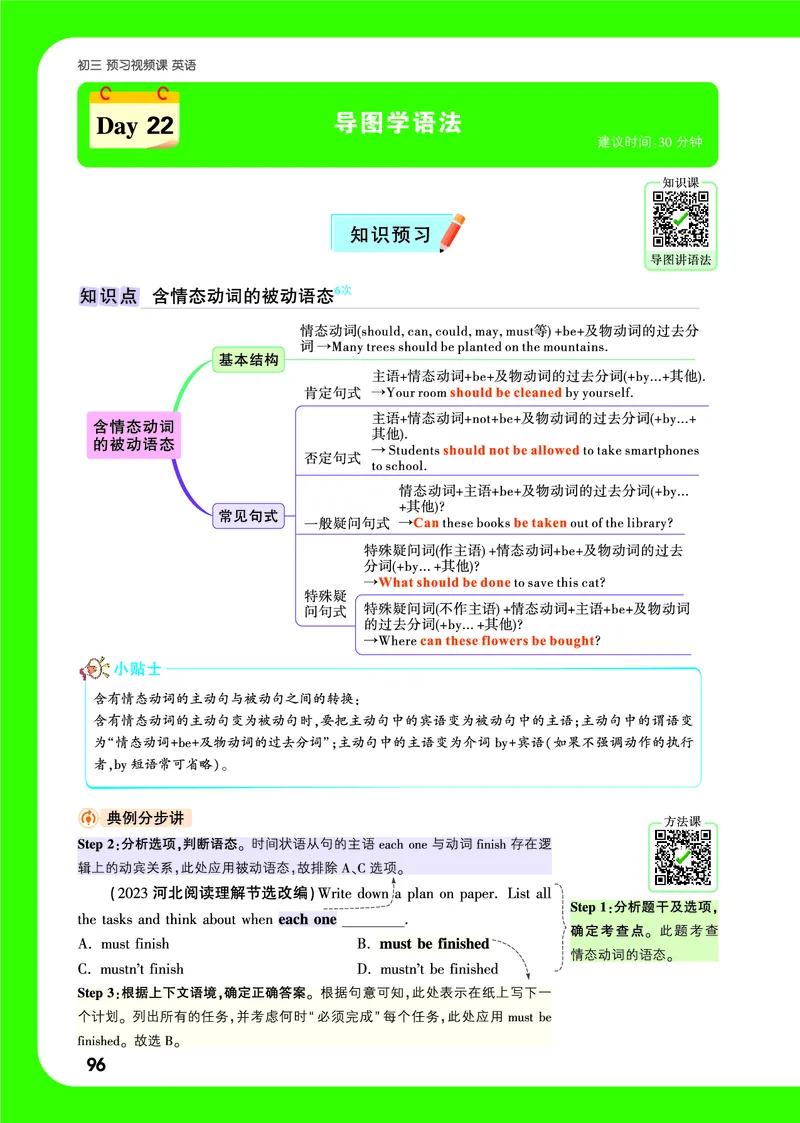 Day22思维导图_2026万唯系列预习复习_2025版《万唯初中预习视频课》789年级上册多版本_2025版万唯初三预习视频课英语人教版上册_2025版万唯初三预习视频课英语人教版上册_视频_Day22