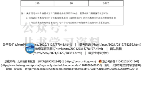 2021年北京市美术统考成绩分数分布（本科）（独家整理）_1.高考2025全国各省真题+答案_必看高考志愿填报价值2999_高考志愿填报_05-北京_北京高考录取数据-17-23年_北京-其他资料