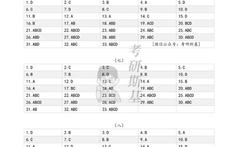 25肖八选择题｜答案速查表_2026考公资料_（49）政治理论合集_政治理论合集_2025考研政治pdf（笔记）_肖秀荣考研政治_25肖秀荣《八套卷》+浓缩背诵合集_05.斯基《肖八》背诵版