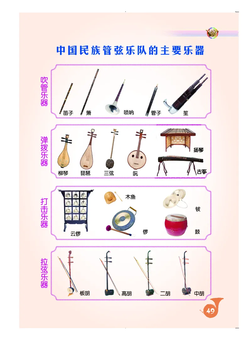 人音版8年级音乐上册高清教材简谱_4-教培资料-26年最新资料-同步更新_初中高中教资_03科三专项（进去保存报考的学科即可）_02科三专项（笔记真题思维导图教学设计版本二）