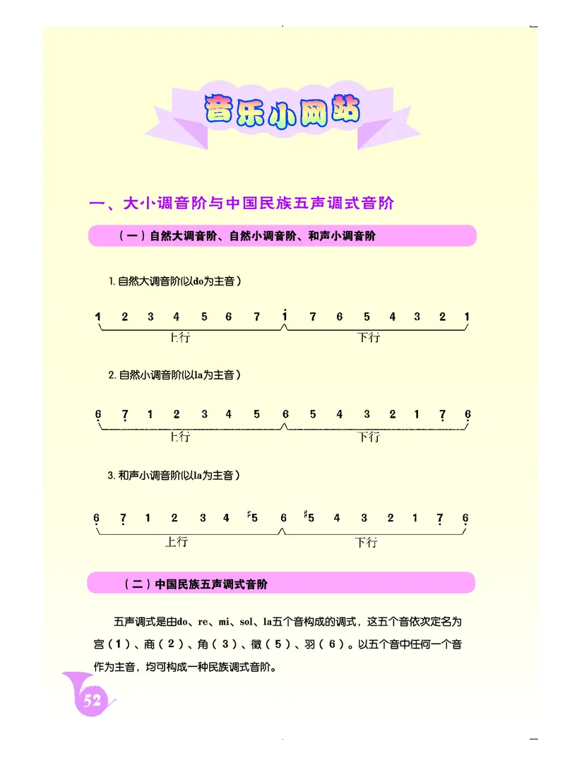人音版8年级音乐上册高清教材简谱_4-教培资料-26年最新资料-同步更新_初中高中教资_03科三专项（进去保存报考的学科即可）_02科三专项（笔记真题思维导图教学设计版本二）