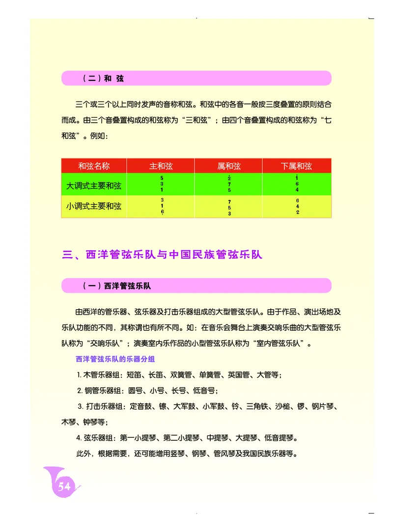 人音版8年级音乐上册高清教材简谱_4-教培资料-26年最新资料-同步更新_初中高中教资_03科三专项（进去保存报考的学科即可）_02科三专项（笔记真题思维导图教学设计版本二）