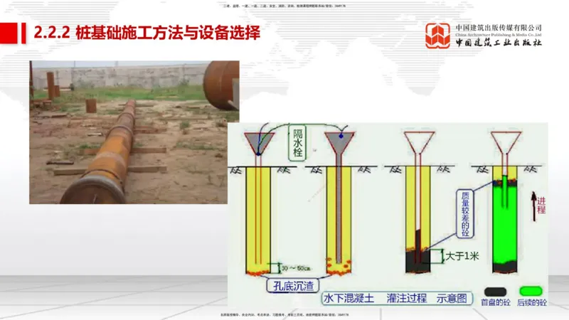 03节2025一建《市政》考前集中直播课_2026年一级建造师_2026年一建市政_2025年一建市政SVIP_04-冲刺串讲✿考点强化✿小灶集训_91-市政《考前集中直播》韩放JGS_讲义