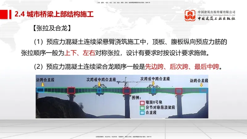 03节2025一建《市政》考前集中直播课_2026年一级建造师_2026年一建市政_2025年一建市政SVIP_04-冲刺串讲✿考点强化✿小灶集训_91-市政《考前集中直播》韩放JGS_讲义