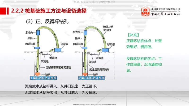03节2025一建《市政》考前集中直播课_2026年一级建造师_2026年一建市政_2025年一建市政SVIP_04-冲刺串讲✿考点强化✿小灶集训_91-市政《考前集中直播》韩放JGS_讲义