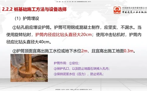 03节2025一建《市政》考前集中直播课_2026年一级建造师_2026年一建市政_2025年一建市政SVIP_04-冲刺串讲✿考点强化✿小灶集训_91-市政《考前集中直播》韩放JGS_讲义