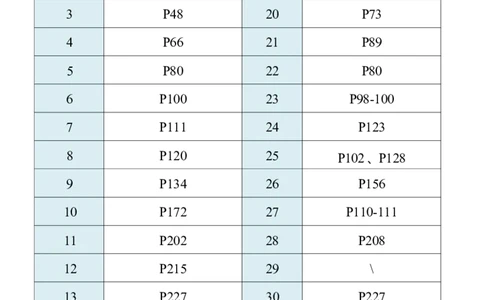 肖八对应肖背诵手册公众号：冲鸭学长_2026考公资料_（49）政治理论合集_政治理论合集_2025考研政治pdf（笔记）_肖秀荣考研政治_24肖秀荣_24肖八浓缩背诵笔记合辑