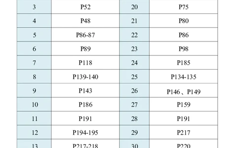 肖八对应肖背诵手册公众号：冲鸭学长_2026考公资料_（49）政治理论合集_政治理论合集_2025考研政治pdf（笔记）_肖秀荣考研政治_24肖秀荣_24肖八浓缩背诵笔记合辑