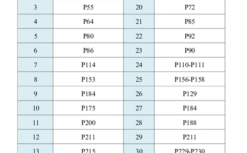 肖八对应肖背诵手册公众号：冲鸭学长_2026考公资料_（49）政治理论合集_政治理论合集_2025考研政治pdf（笔记）_肖秀荣考研政治_24肖秀荣_24肖八浓缩背诵笔记合辑