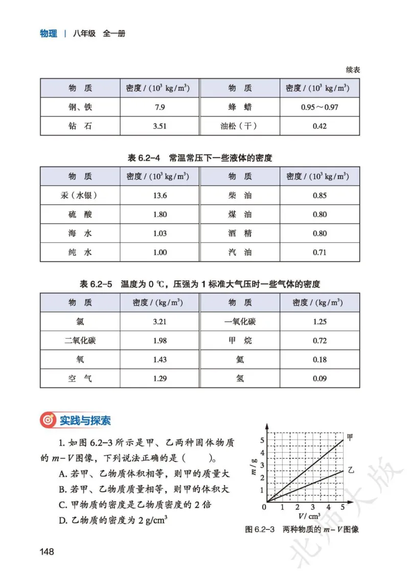 北师大8年级物理全一册高清教材主编：李春密_4-教培资料-26年最新资料-同步更新_初中高中教资_03科三专项（进去保存报考的学科即可）_102025初中科目（全）电子教材