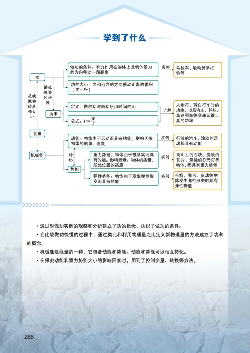 北师大8年级物理全一册高清教材主编：李春密_4-教培资料-26年最新资料-同步更新_初中高中教资_03科三专项（进去保存报考的学科即可）_102025初中科目（全）电子教材