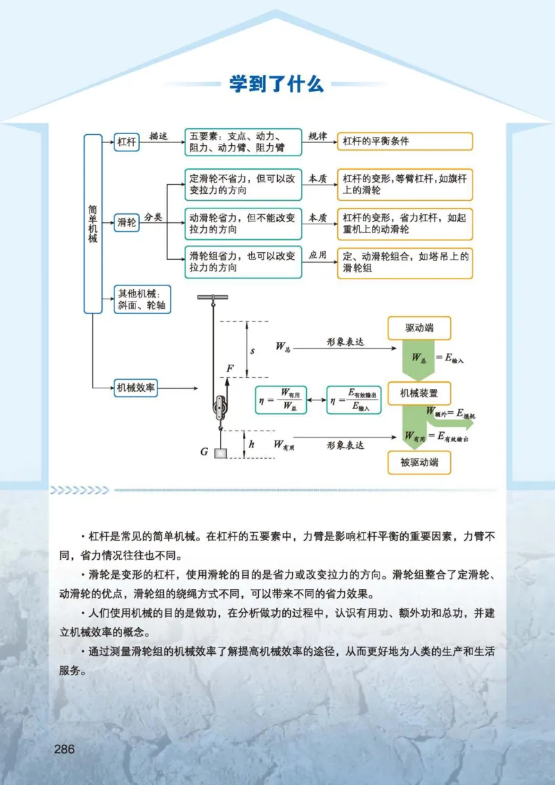 北师大8年级物理全一册高清教材主编：李春密_4-教培资料-26年最新资料-同步更新_初中高中教资_03科三专项（进去保存报考的学科即可）_102025初中科目（全）电子教材