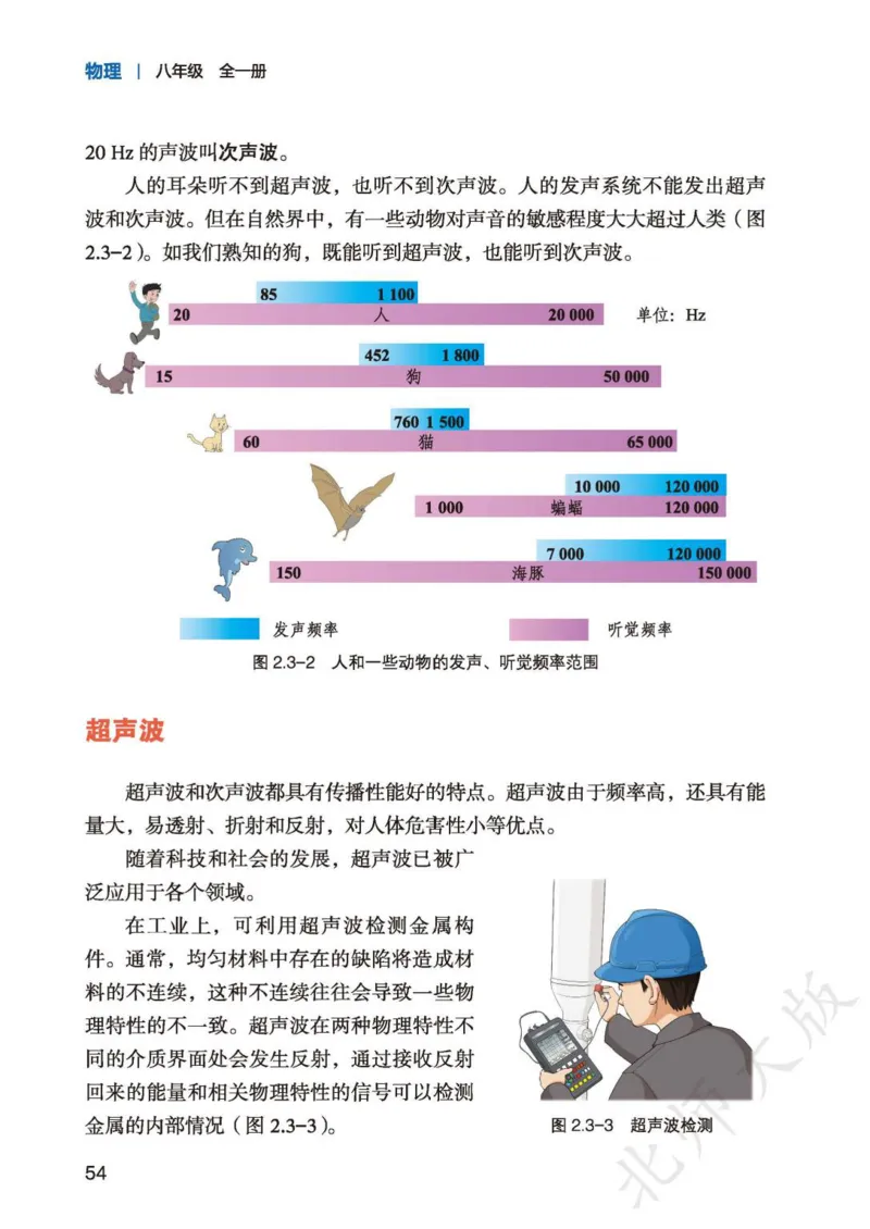 北师大8年级物理全一册高清教材主编：李春密_4-教培资料-26年最新资料-同步更新_初中高中教资_03科三专项（进去保存报考的学科即可）_102025初中科目（全）电子教材