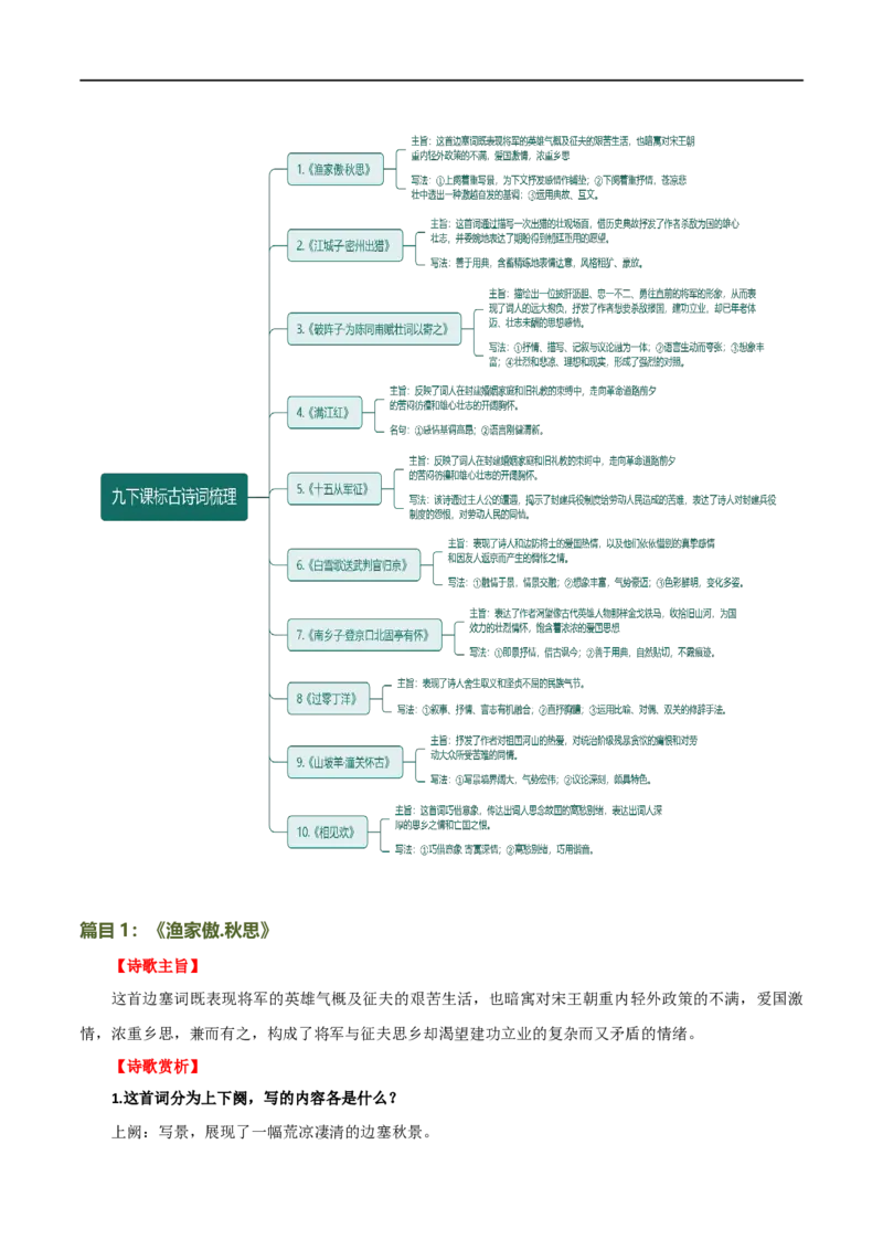 第14讲九下课标古诗词复习（讲义）（全国通用）（解析版）_120中考语文全套复习_中考语文复习总复习_一轮复习资料_完2024年中考语文一轮复习课件+讲义+练习（全国通用）