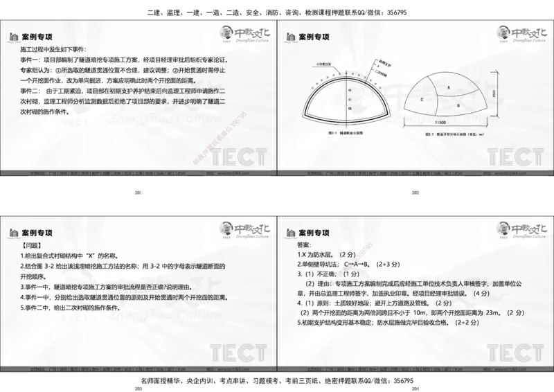 03.广州20250817一建市政冲刺课程讲义_2026年一级建造师_2026年一建市政_2025年一建市政SVIP_04-冲刺串讲✿考点强化✿小灶集训_47-市政《冲刺面授班》迟艳娜、李瑞ZJ_迟艳娜-02