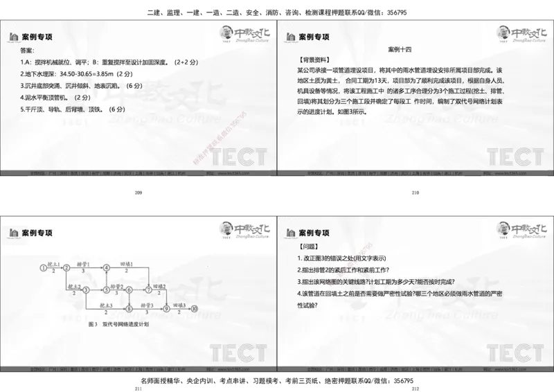 03.广州20250817一建市政冲刺课程讲义_2026年一级建造师_2026年一建市政_2025年一建市政SVIP_04-冲刺串讲✿考点强化✿小灶集训_47-市政《冲刺面授班》迟艳娜、李瑞ZJ_迟艳娜-02