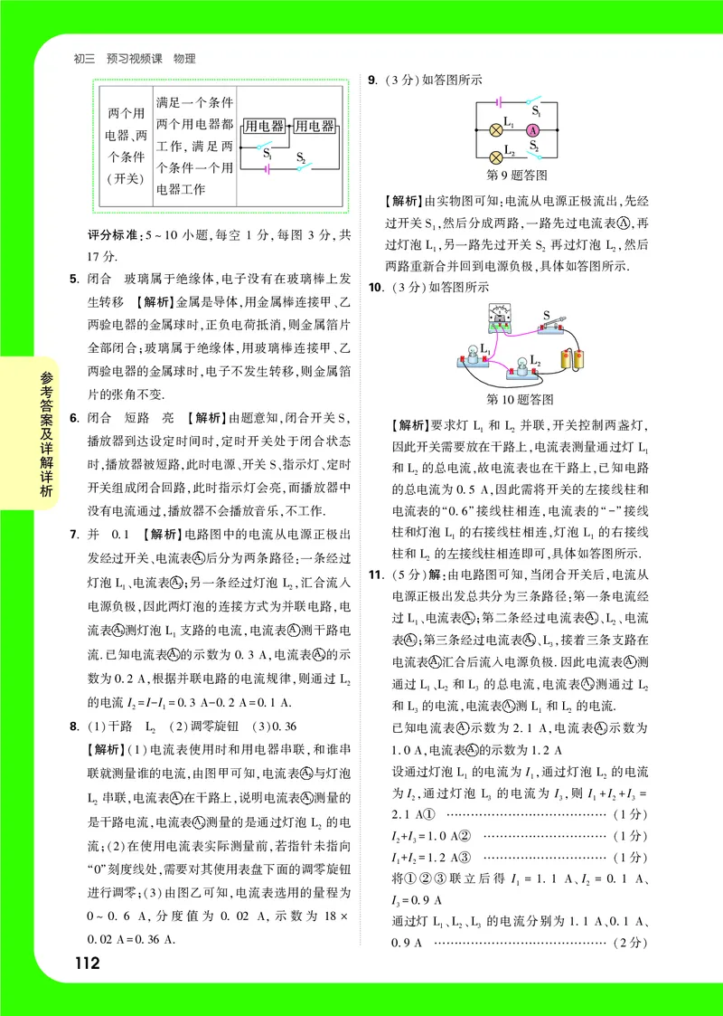答案详解详析_2026万唯系列预习复习_2025版《万唯初中预习视频课》789年级上册多版本_2025版万唯初三预习视频课物理人教版上册_2025版万唯初三预习视频课物理人教版上册_视频_答案详解详析