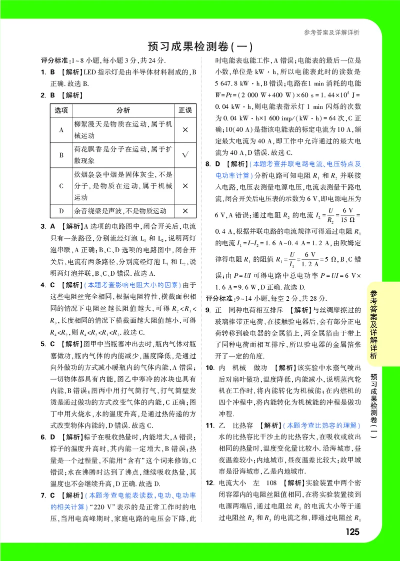答案详解详析_2026万唯系列预习复习_2025版《万唯初中预习视频课》789年级上册多版本_2025版万唯初三预习视频课物理人教版上册_2025版万唯初三预习视频课物理人教版上册_视频_答案详解详析
